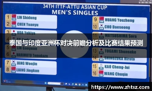 泰国与印度亚洲杯对决前瞻分析及比赛结果预测